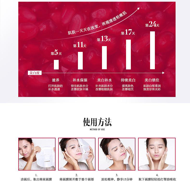 E-commerce Product Detail Page Design