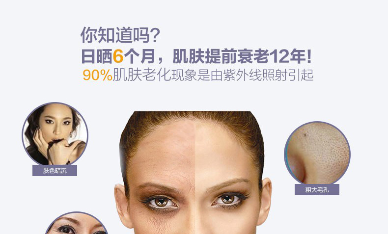 E-commerce Product Detail Page Design