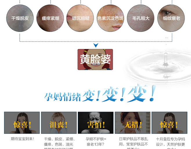 E-commerce Product Detail Page Design