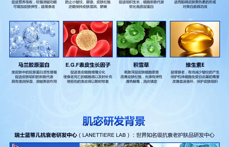 E-commerce Product Detail Page Design