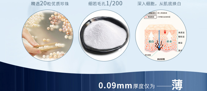 E-commerce Product Detail Page Design