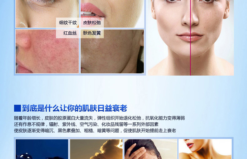 E-commerce Product Detail Page Design