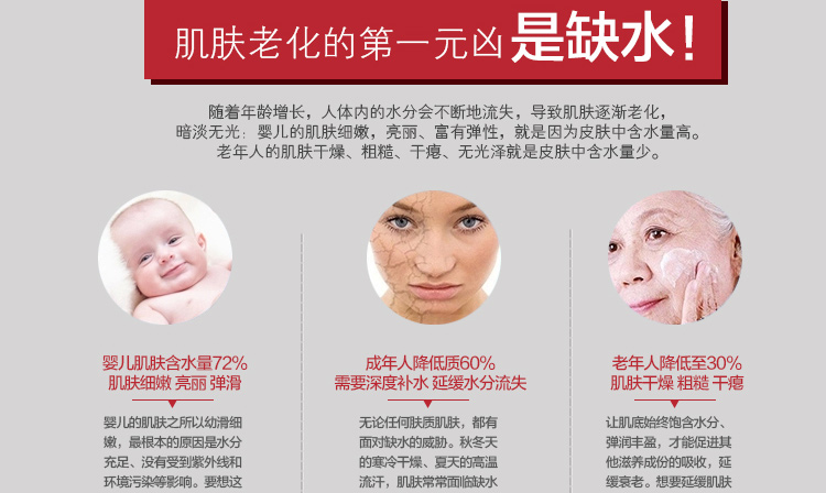 E-commerce Product Detail Page Design