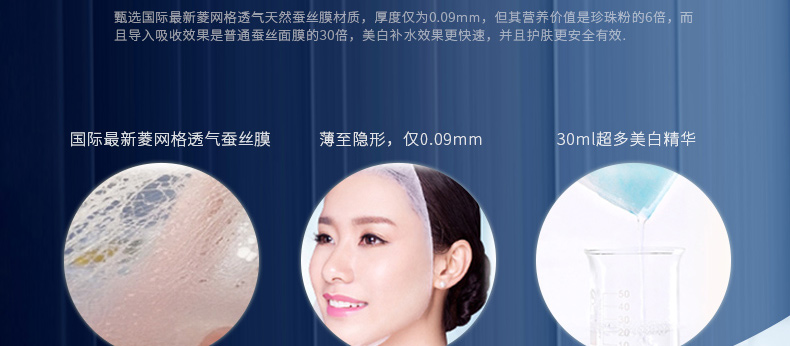 E-commerce Product Detail Page Design