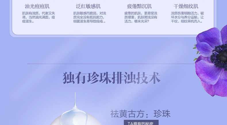E-commerce Product Detail Page Design