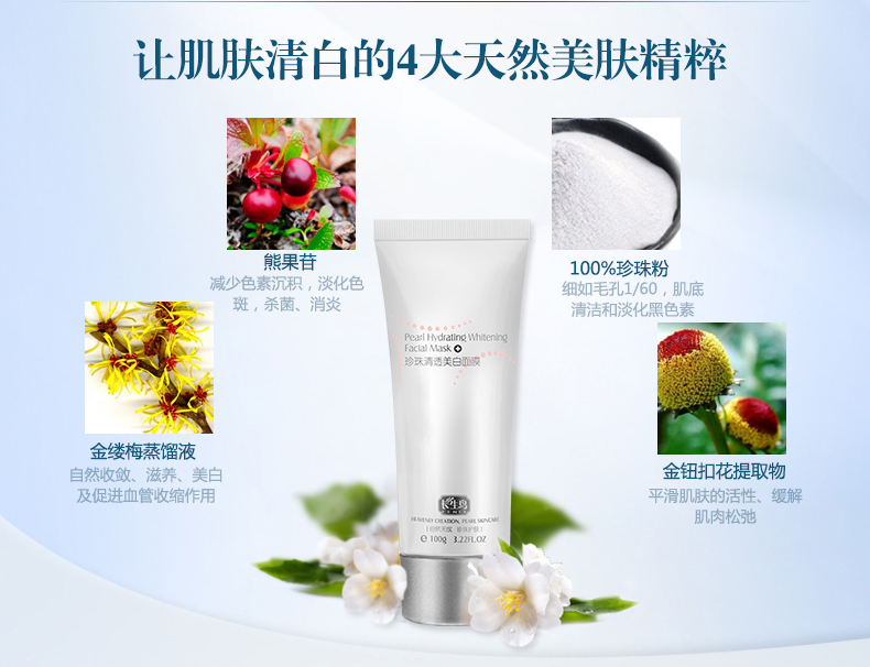 E-commerce Product Detail Page Design