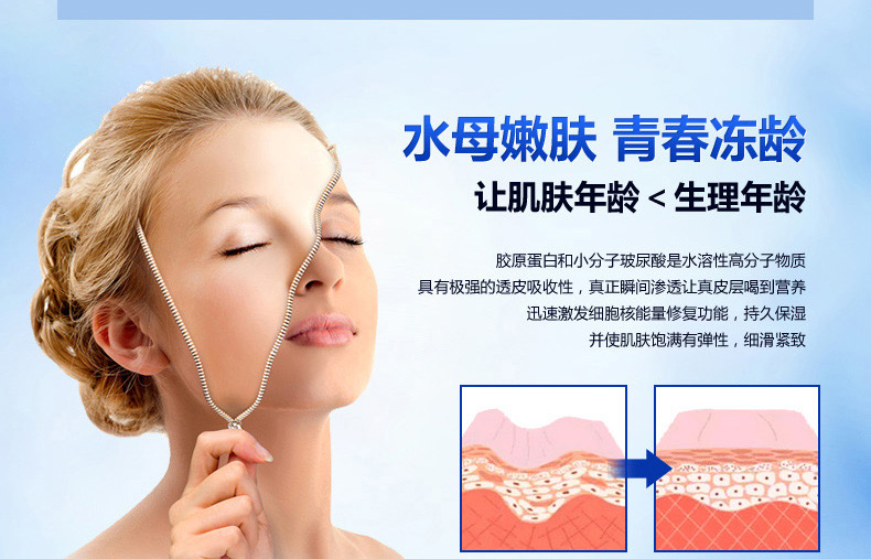 E-commerce Product Detail Page Design