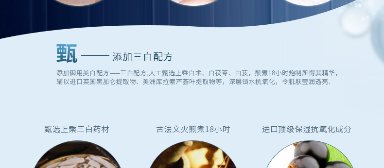 E-commerce Product Detail Page Design