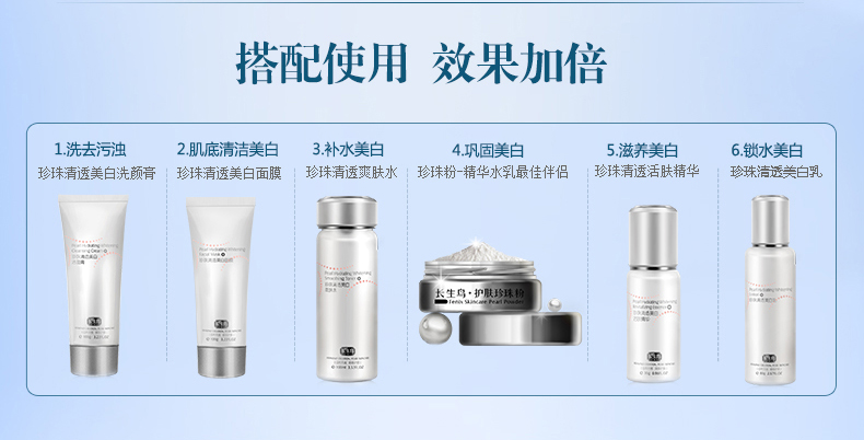 E-commerce Product Detail Page Design