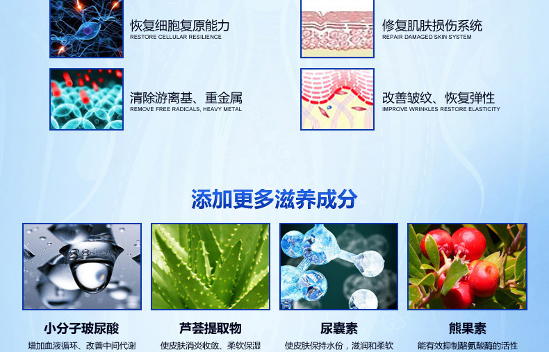 E-commerce Product Detail Page Design