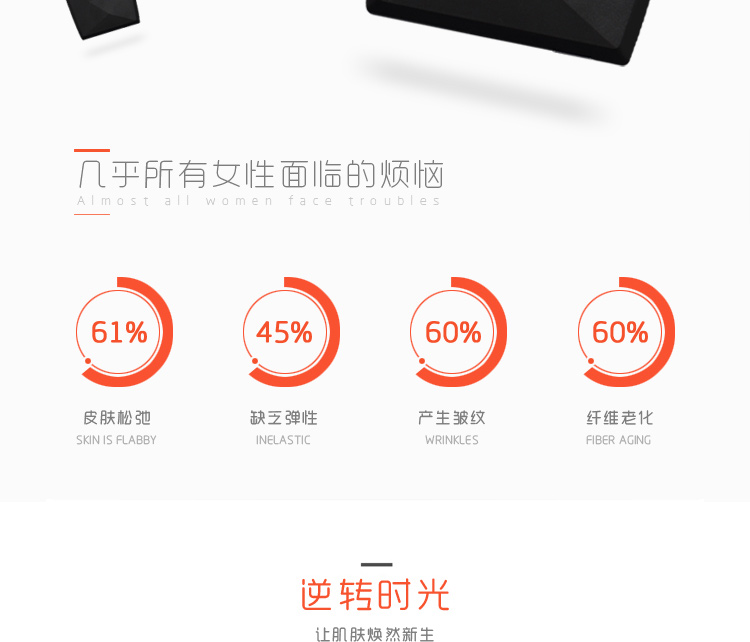 E-commerce Product Detail Page Design