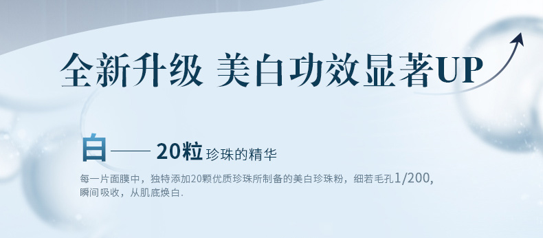 E-commerce Product Detail Page Design