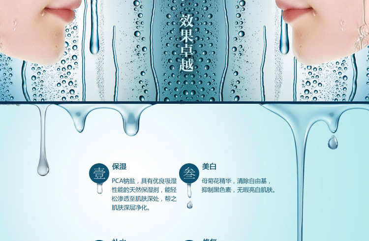 E-commerce Product Detail Page Design