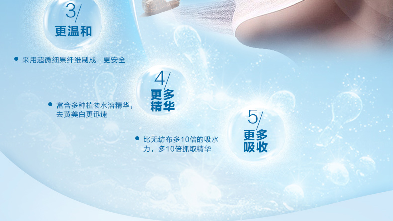 E-commerce Product Detail Page Design
