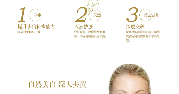 E-commerce Product Detail Page Design