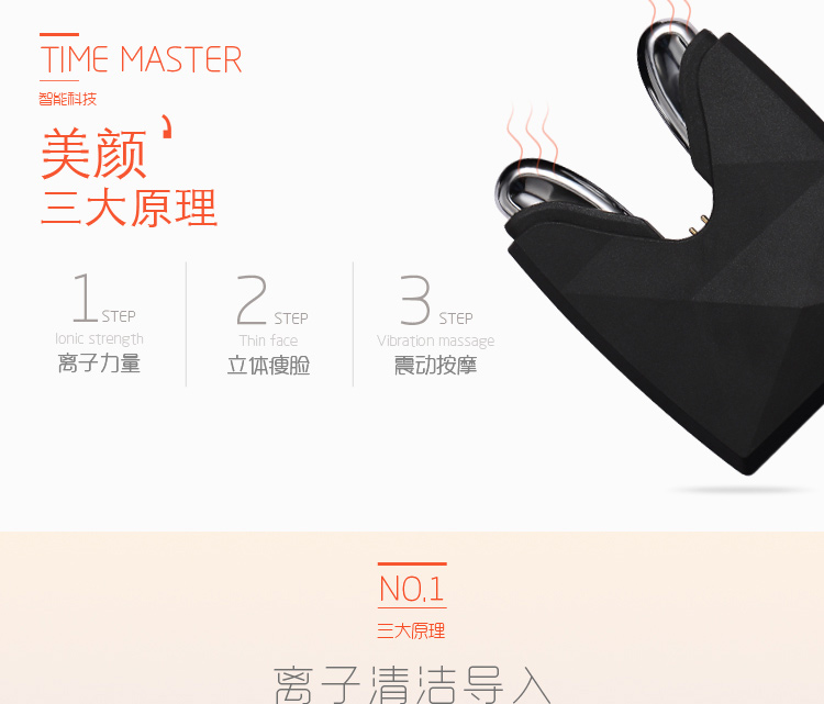 E-commerce Product Detail Page Design
