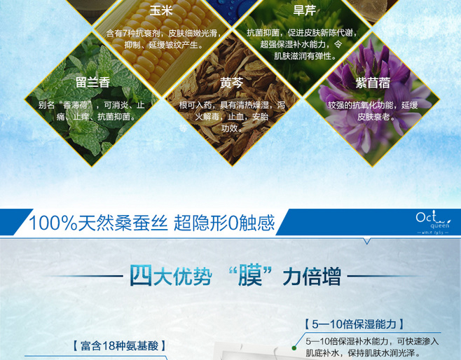 E-commerce Product Detail Page Design