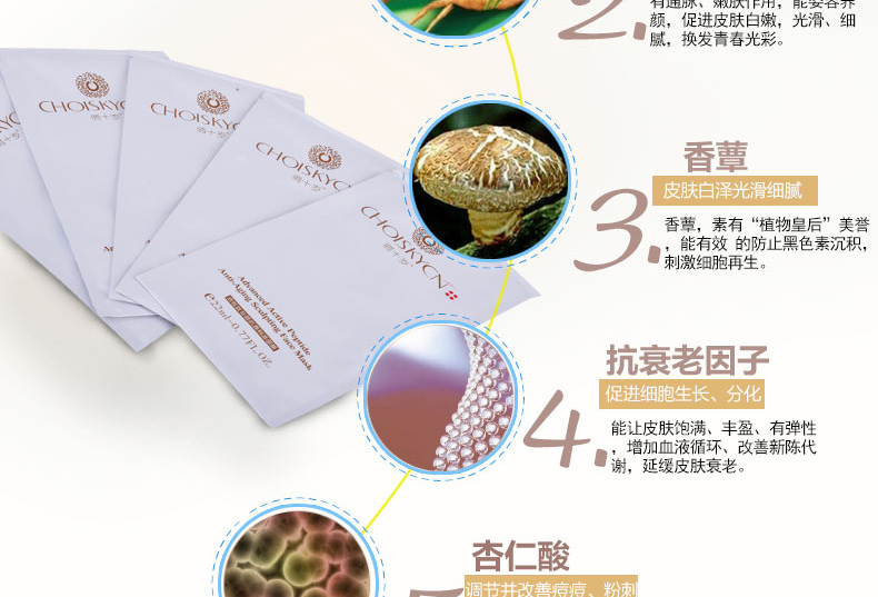 E-commerce Product Detail Page Design