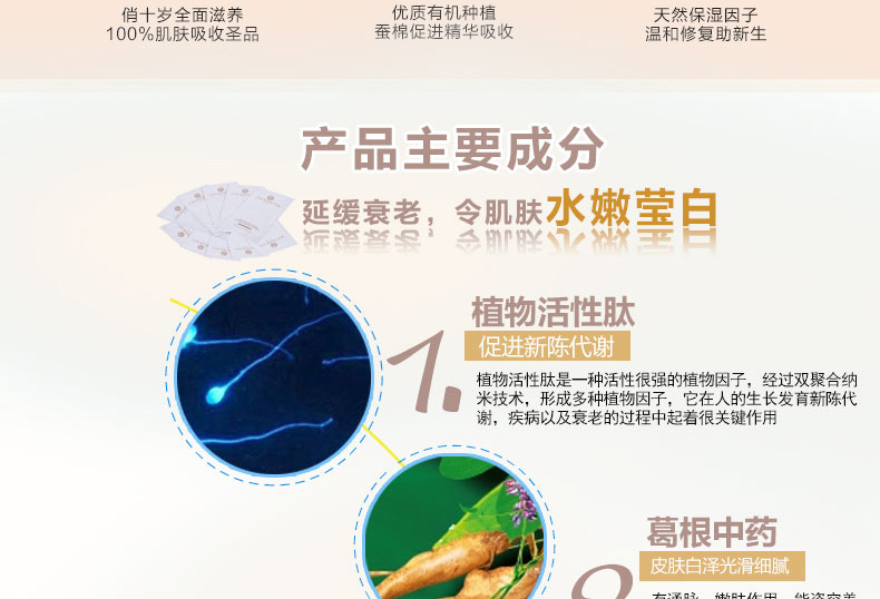 E-commerce Product Detail Page Design