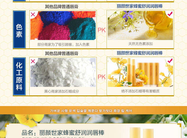 E-commerce Product Detail Page Design