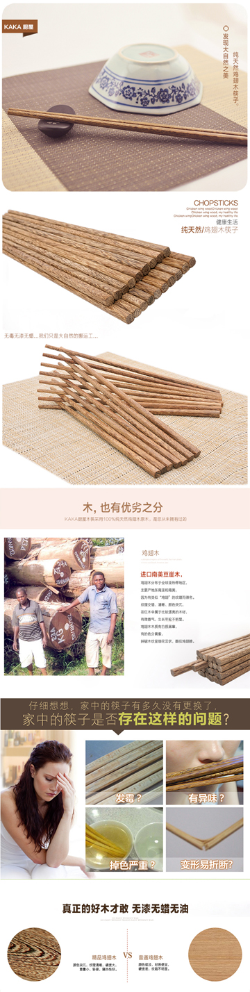 Visual Design — product detail page design