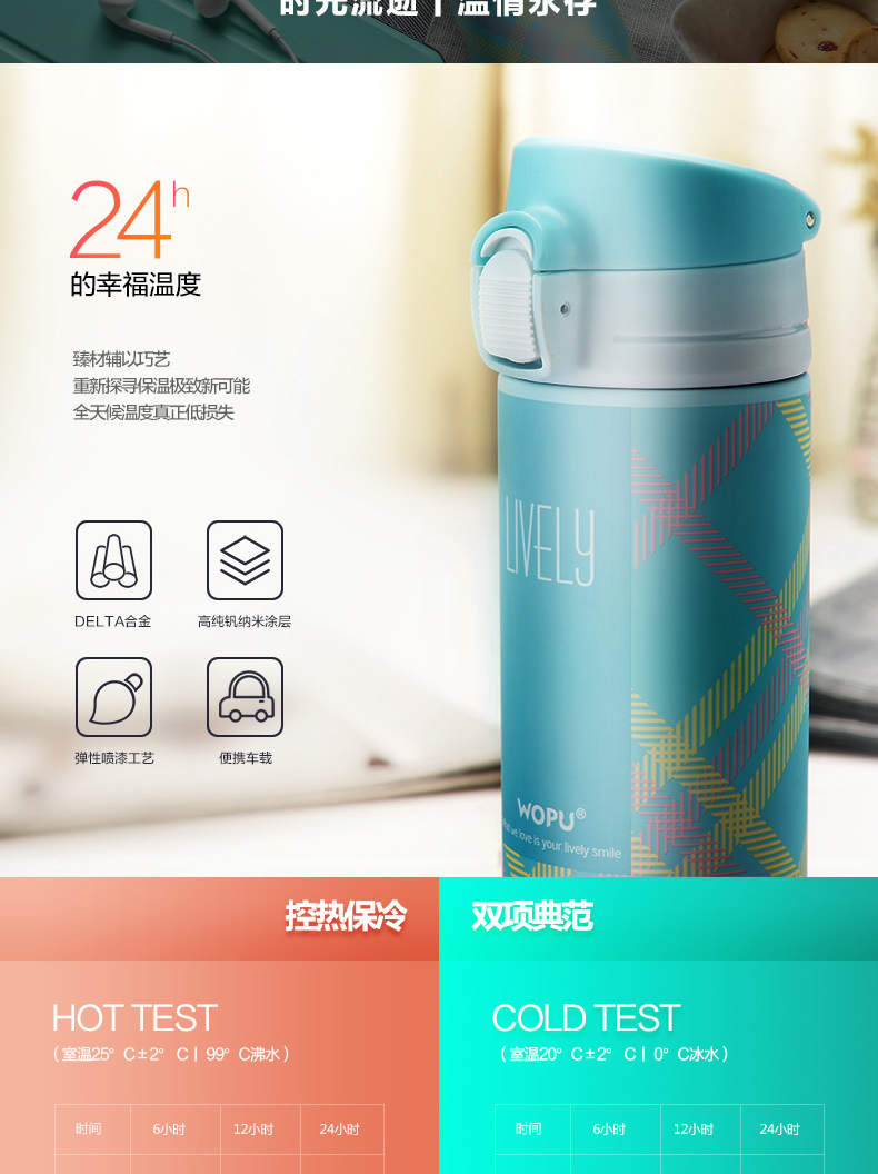 E-commerce Product Detail Page Design