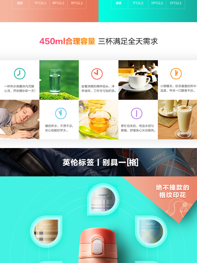 E-commerce Product Detail Page Design