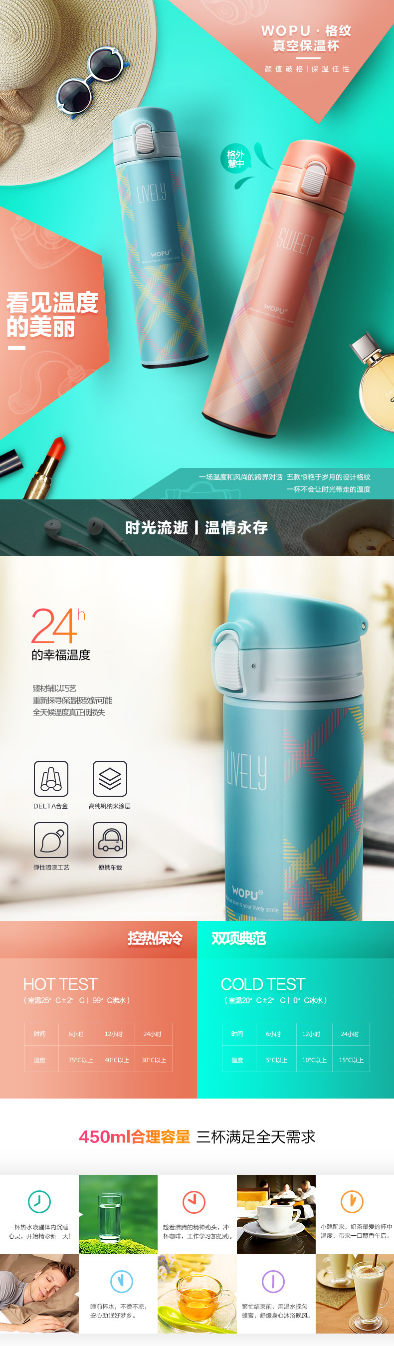 Visual Design — product detail page design