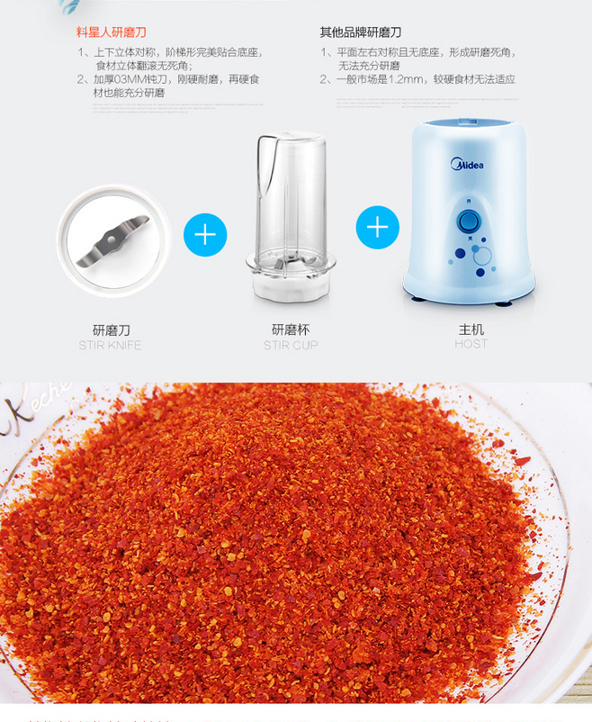E-commerce Product Detail Page Design