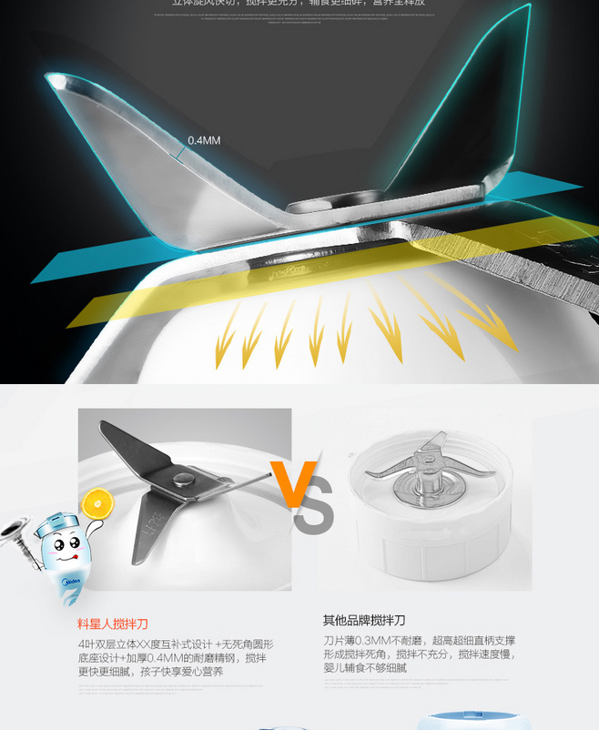 E-commerce Product Detail Page Design