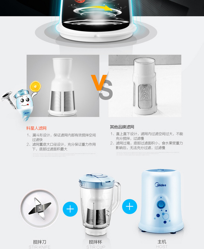 E-commerce Product Detail Page Design