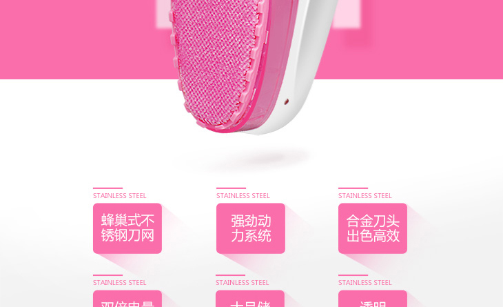 E-commerce Product Detail Page Design