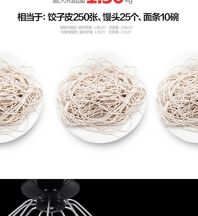 E-commerce Product Detail Page Design
