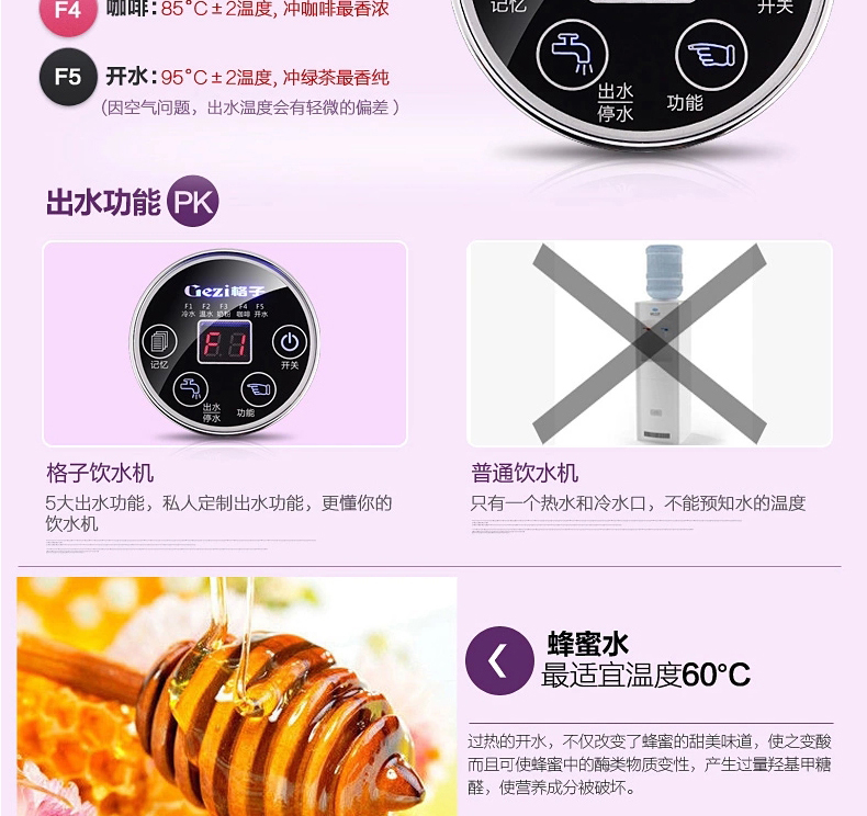 E-commerce Product Detail Page Design