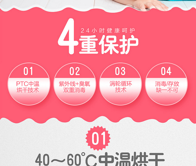 E-commerce Product Detail Page Design