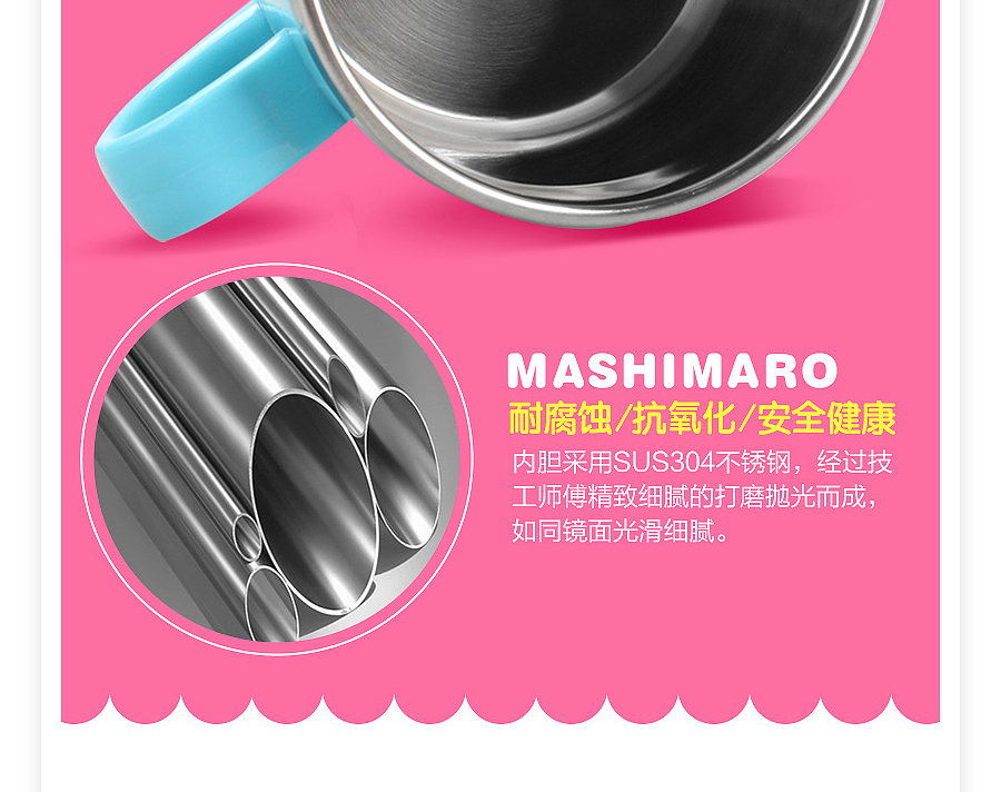 E-commerce Product Detail Page Design