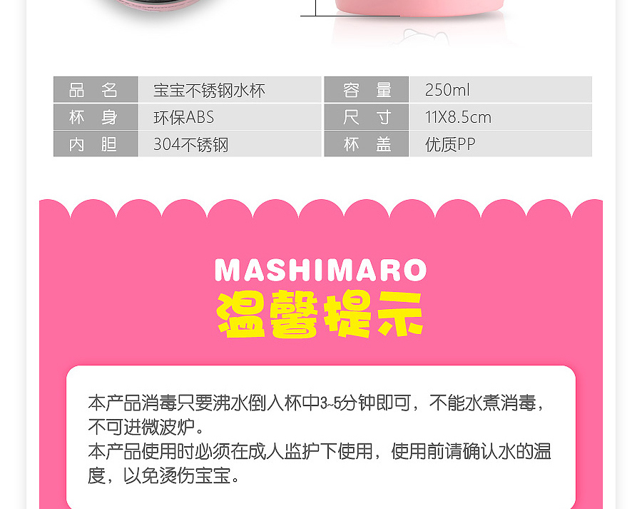 E-commerce Product Detail Page Design