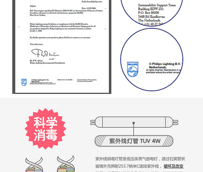 E-commerce Product Detail Page Design