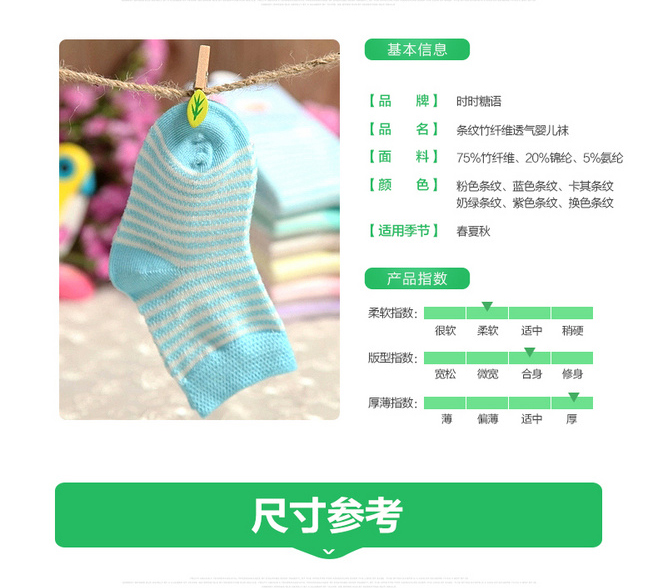 E-commerce Product Detail Page Design