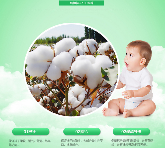 E-commerce Product Detail Page Design