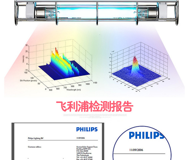 E-commerce Product Detail Page Design