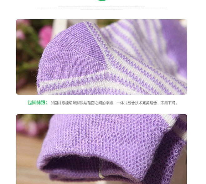 E-commerce Product Detail Page Design