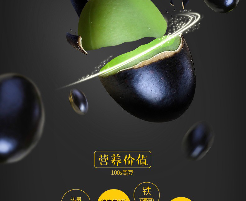 E-commerce Product Detail Page Design