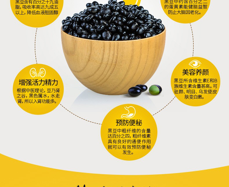 E-commerce Product Detail Page Design