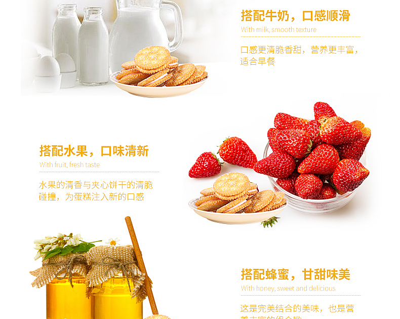 E-commerce Product Detail Page Design