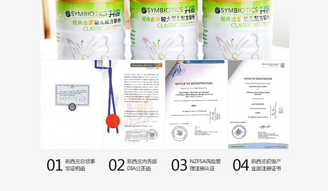 E-commerce Product Detail Page Design
