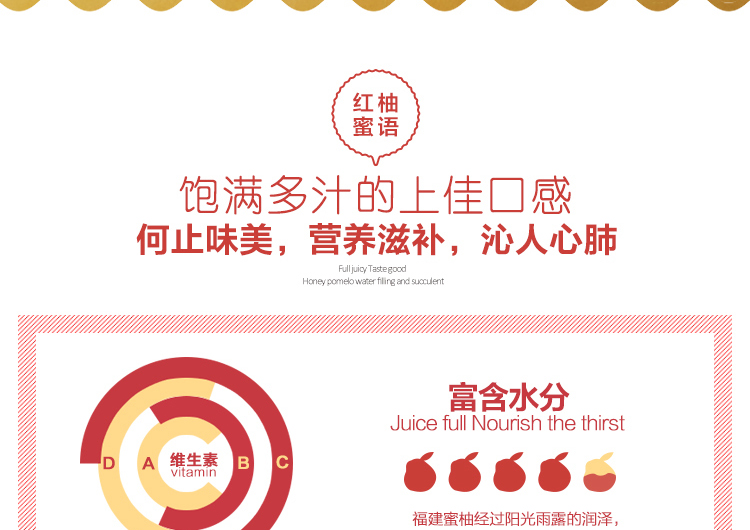 E-commerce Product Detail Page Design