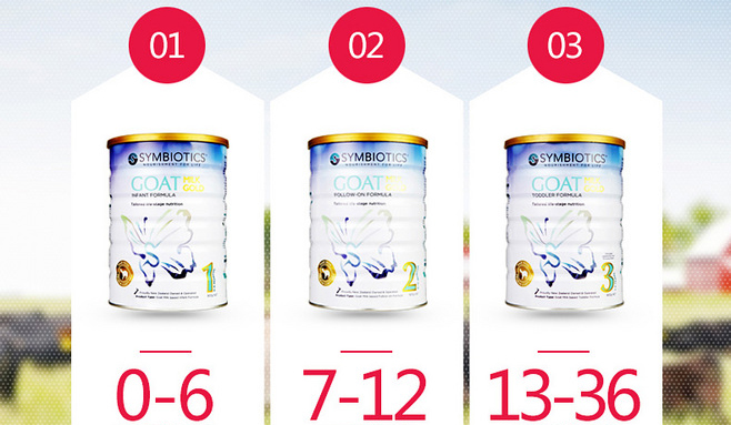 E-commerce Product Detail Page Design