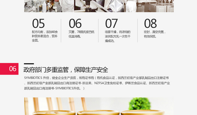 E-commerce Product Detail Page Design