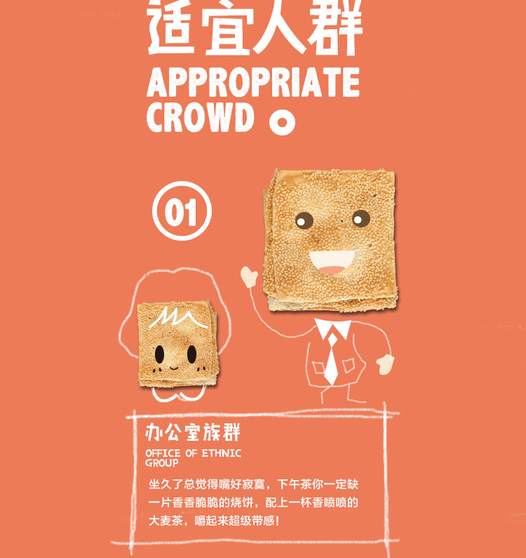 E-commerce Product Detail Page Design